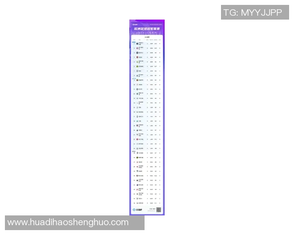 皇马遭绝平领衔欧冠冷门夜！不败球队仅剩3强，最新积分榜揭秘晋级形势